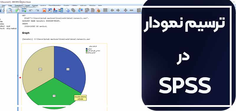 آشنایی کامل با نرم ابزار spss
