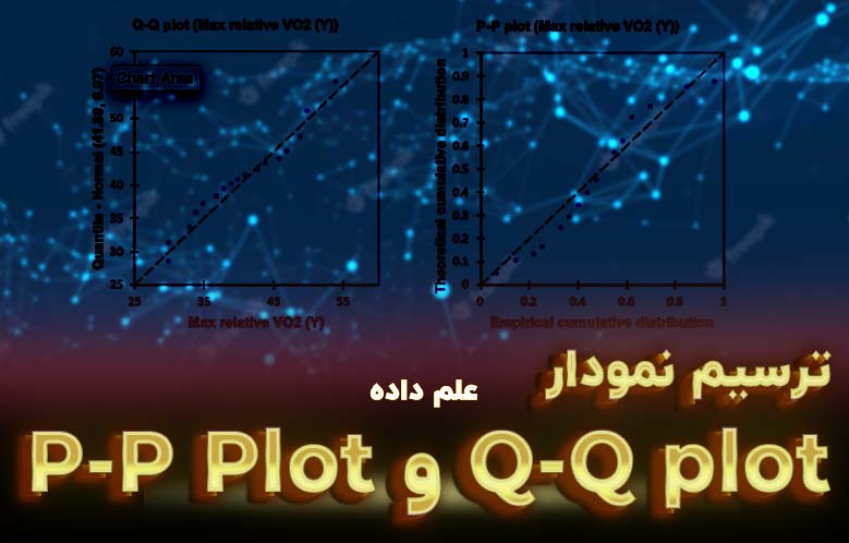 آموزش ترسیم نمودار P-P Plot و Q-Q plot - کیارا آکادمی