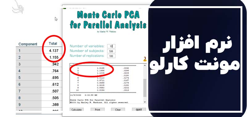تحلیل موازی با نرم افزار Monte Carlo PCA