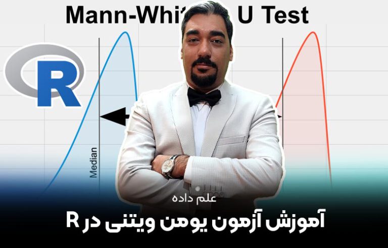 با با R آموزش آزمون یومن ویتنی در R- آموزش کامل تحلیل آماری با R