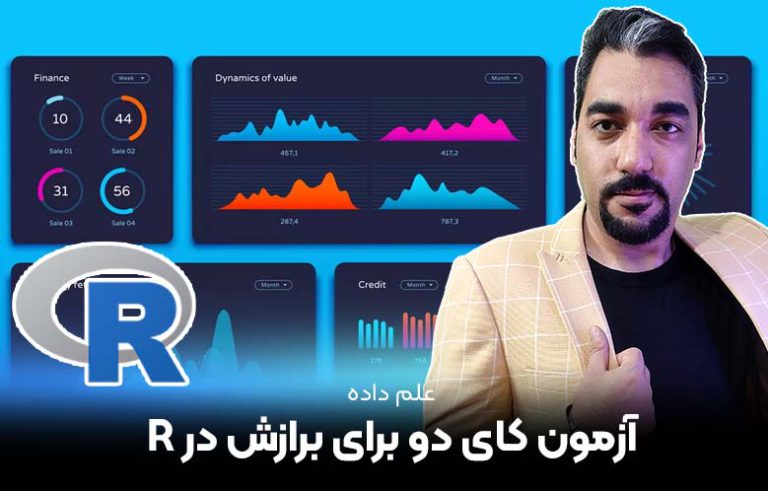 آزمون کای دو برای برازش در R-آموزش کامل نرم افزار R