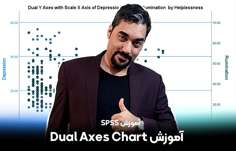 آموزش ترسیم نمودار دو محوری (Dual Axes Chart) در SPSS
